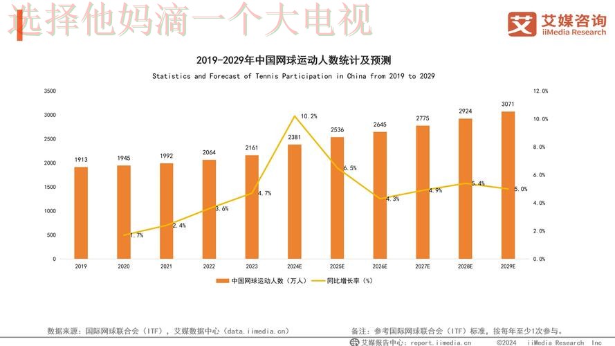 爱体育科技控股未来发展趋势分析 爱体育科技控股未来发展趋势分析