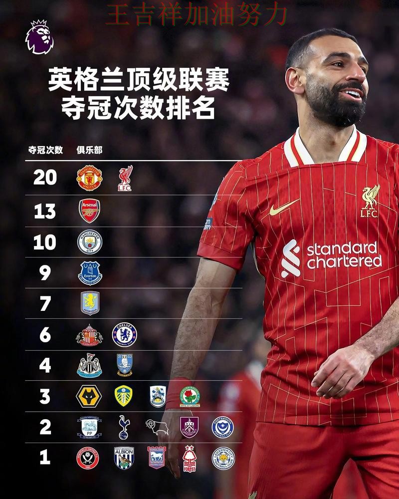 德甲最新战报：利物浦大胜收官稳固排名