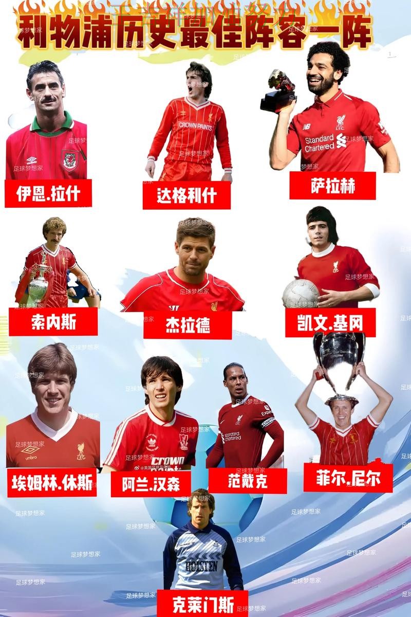 德甲最新战报：利物浦大胜收官稳固排名