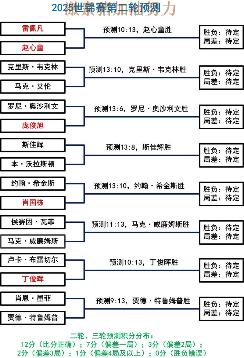 凯尔特人末节翻盘让排名形势更加微妙