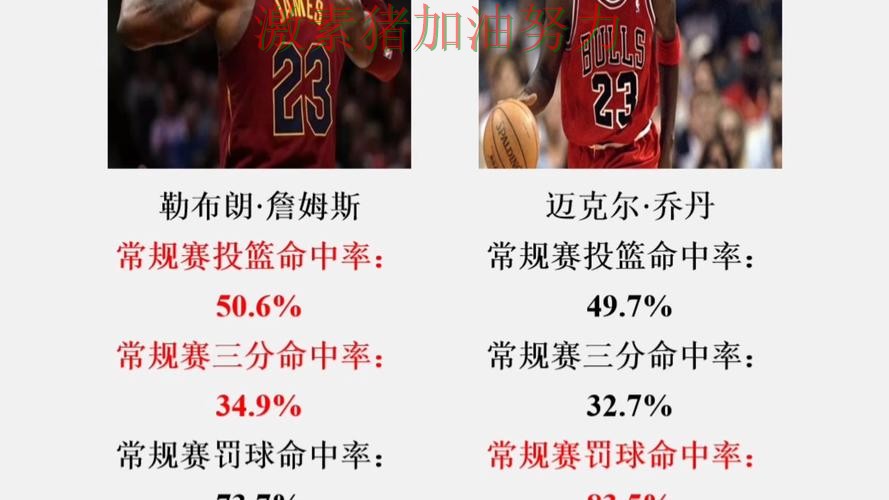 詹姆斯与内马尔状态对比引发热议