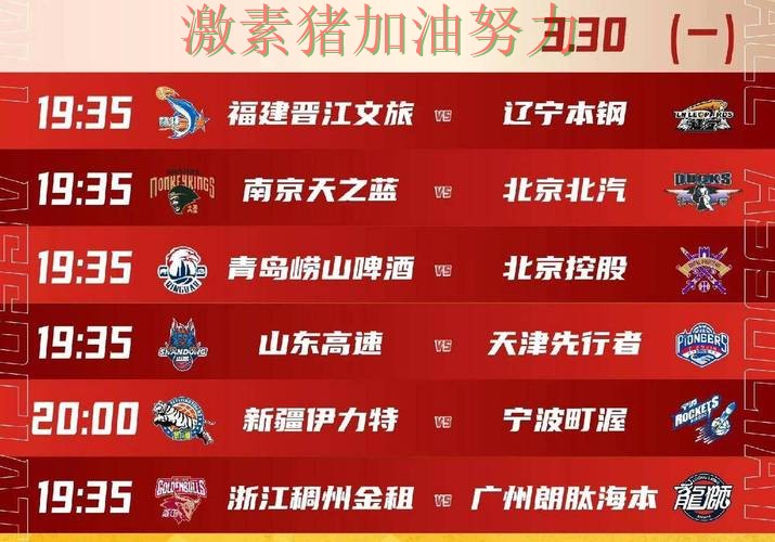 CBA争冠格局生变引发热议